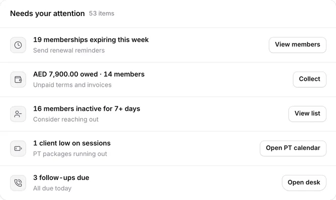 Needs your attention: money owed and clients running low on sessions