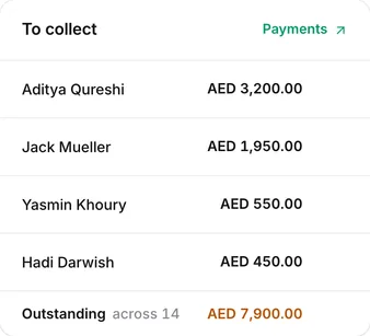 To collect: members with outstanding balances and the total outstanding