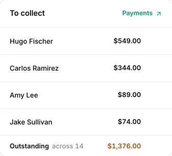 To collect: members with outstanding balances and the total outstanding