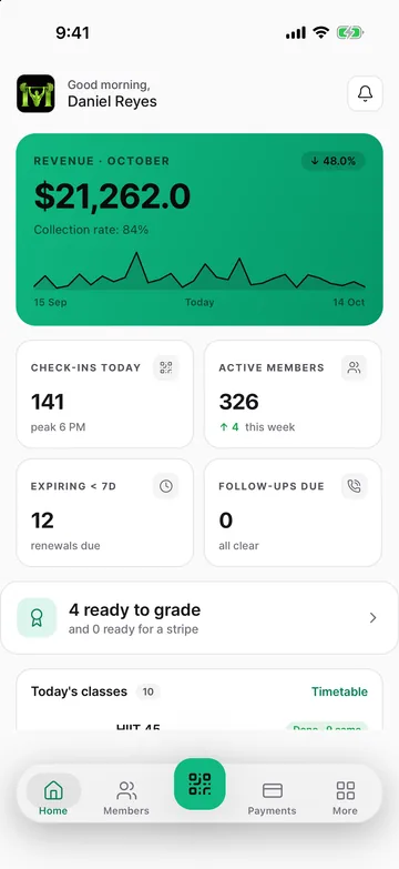 Owner app home: revenue, check-ins today, active members, renewals due and today's classes