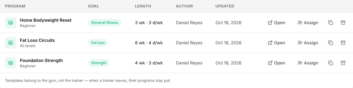 Programme templates with goal, length and author