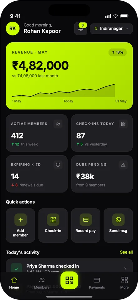 The owner app showing revenue, check-ins and dues for the day