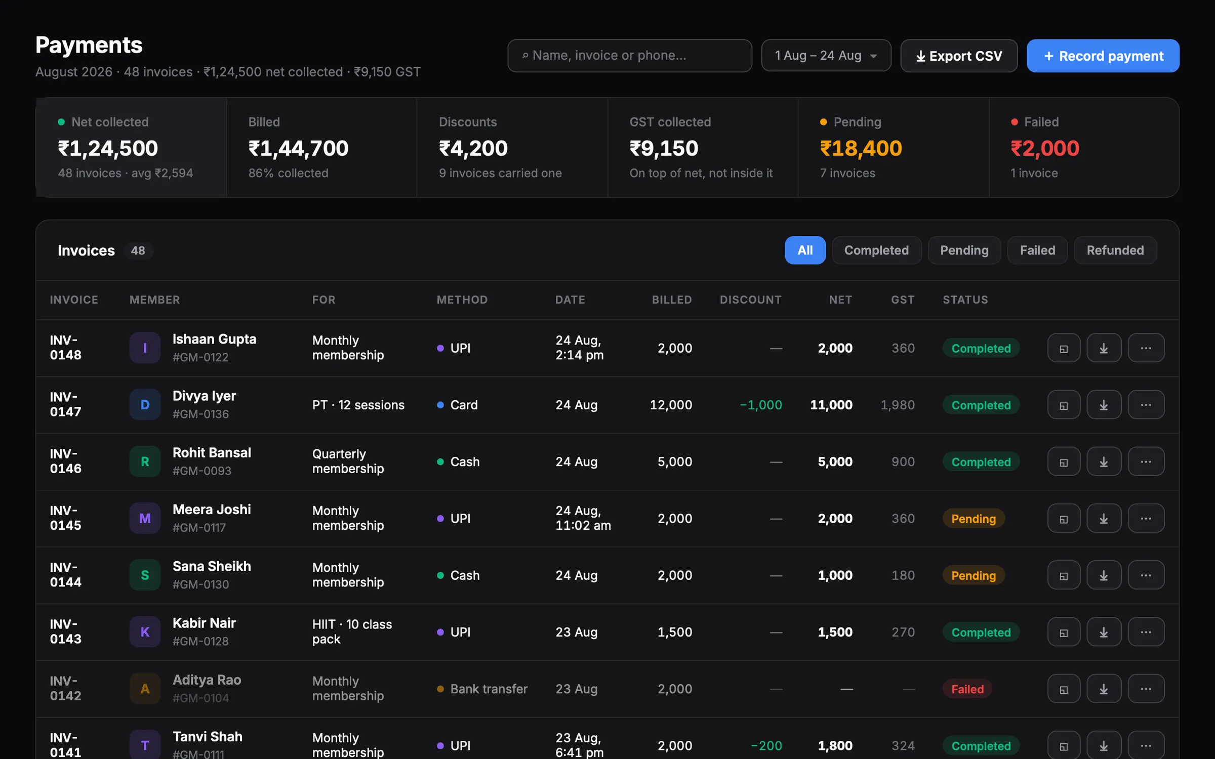 Payments — the revenue ledger, collections and outstanding dues