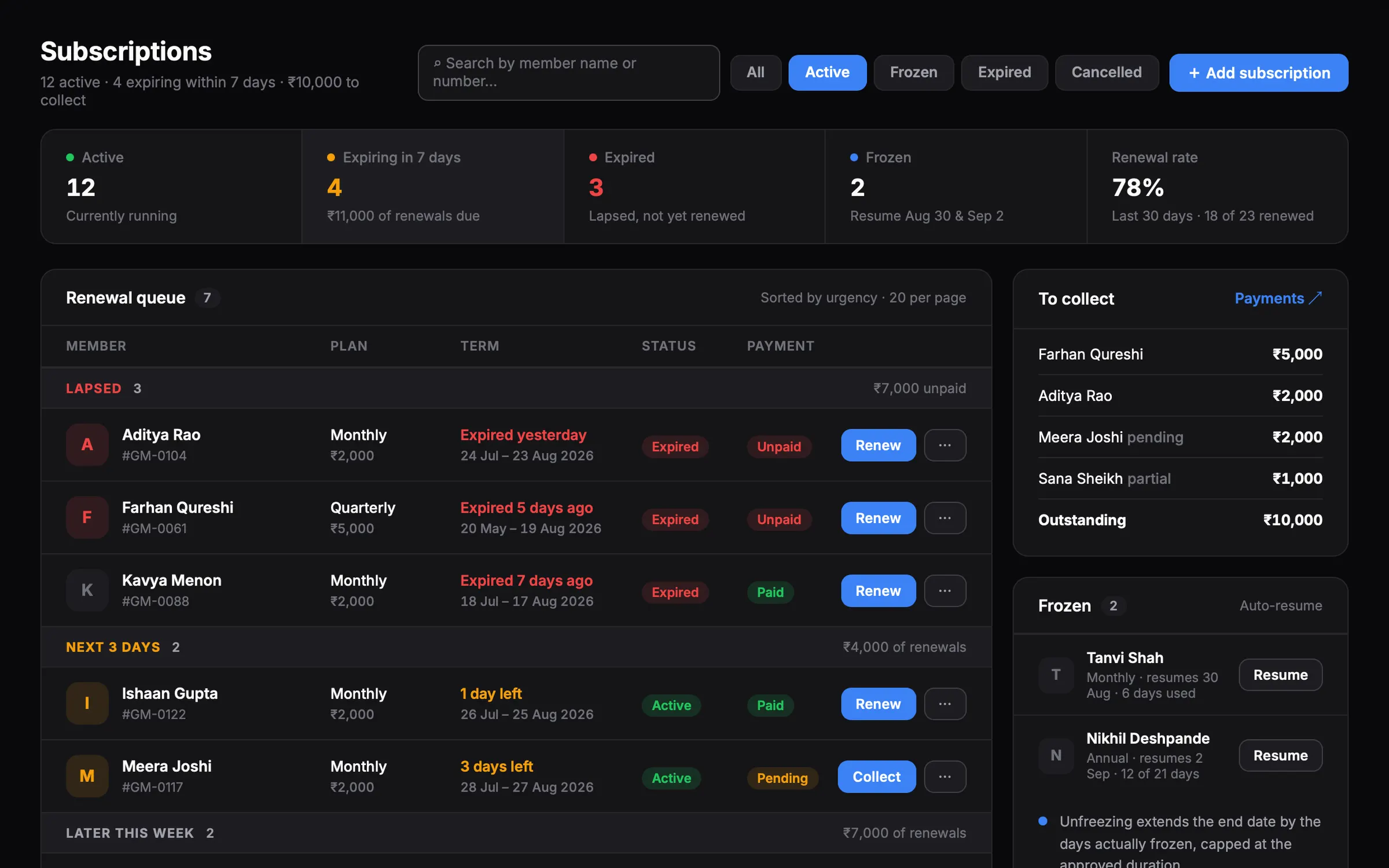 Subscriptions — renewals grouped by what is due, with collect and renew on the row
