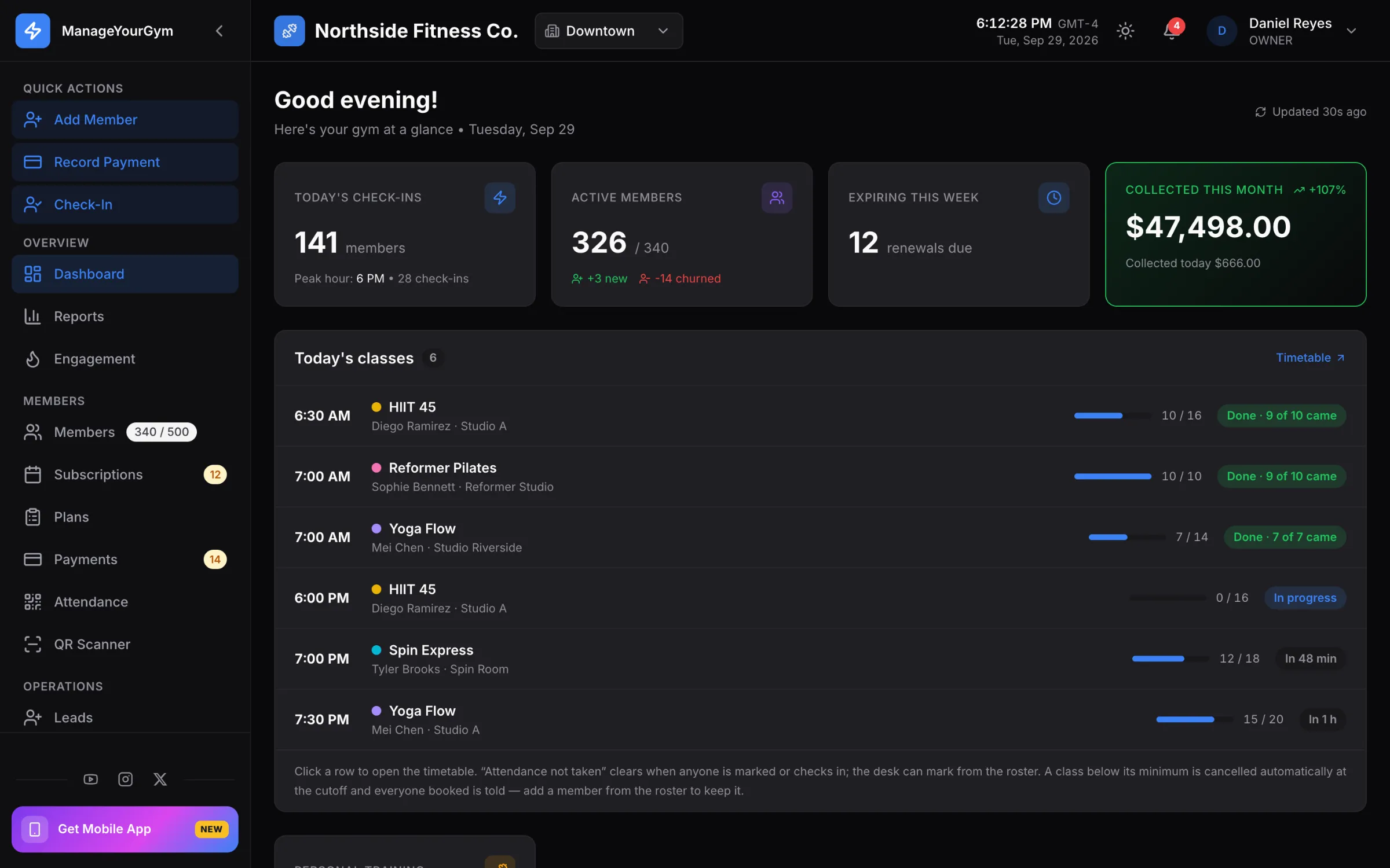 Owner dashboard — today's check-ins, active members, renewals due and revenue collected this month